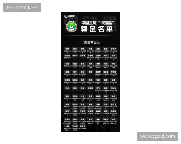 第三批禁足名单足协将公布近期 第三批禁足名单足协将公布近期